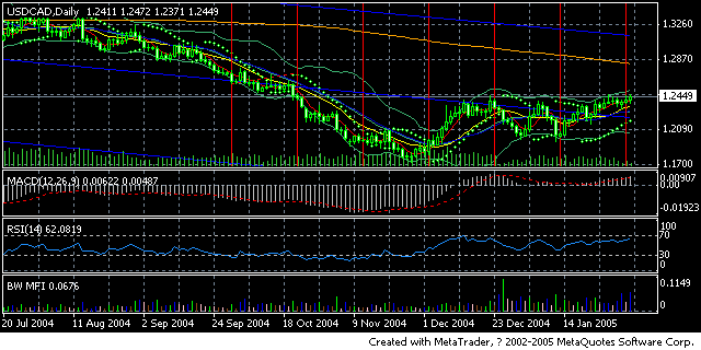 cad.gif