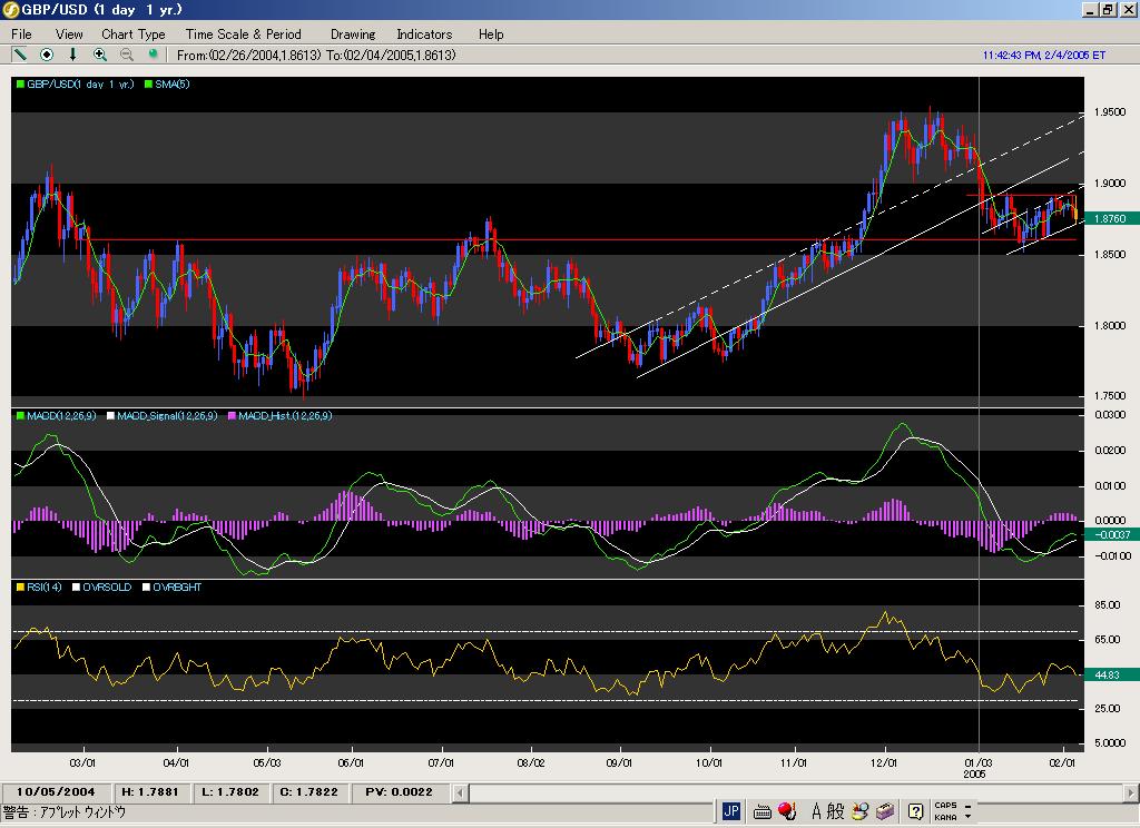 gbp-usd.JPG