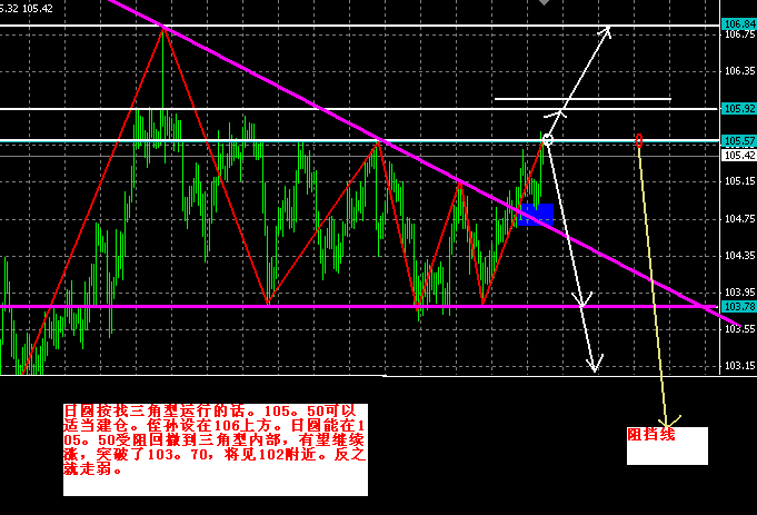 0323JPY.gif