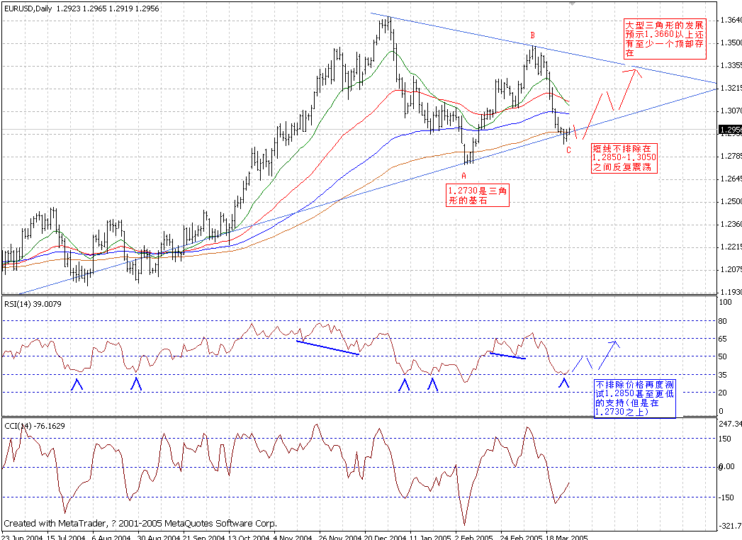 0330EUR_D1.GIF