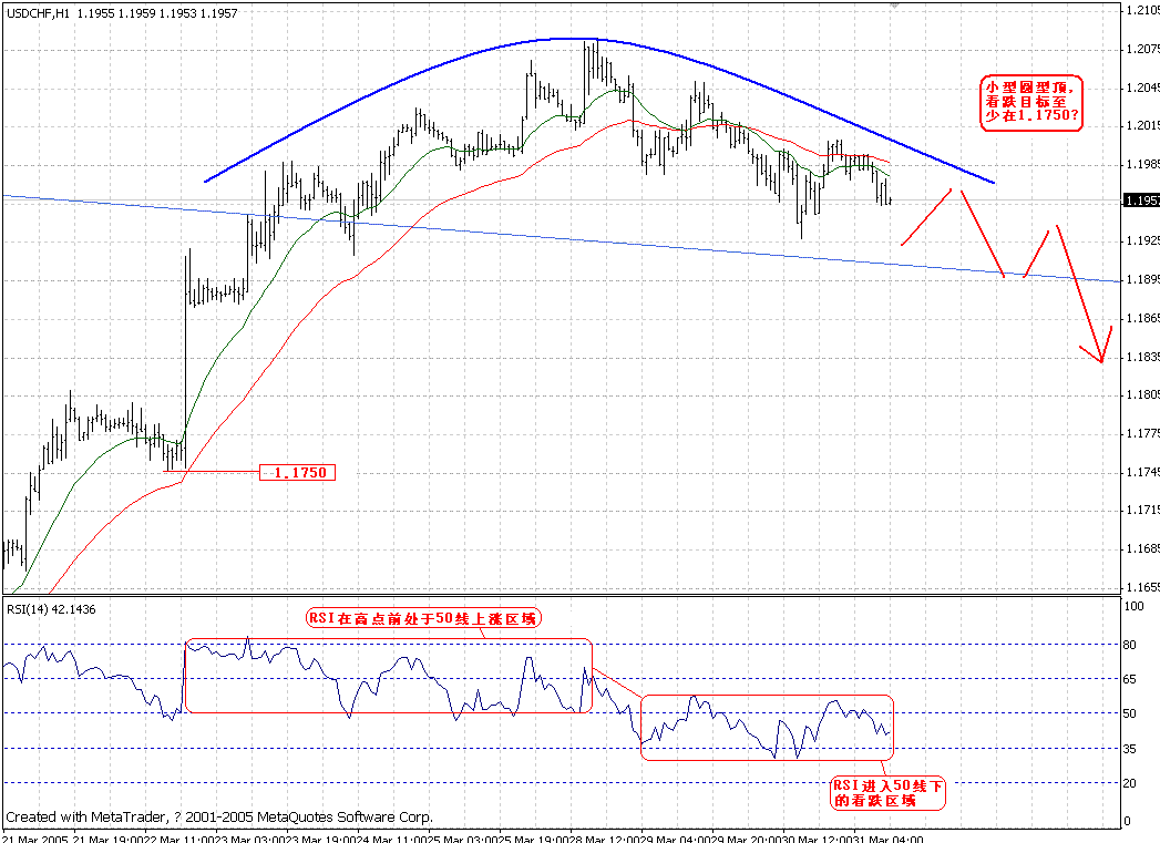 0331CHF_H1.GIF