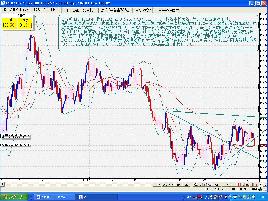3.10jpy.JPG