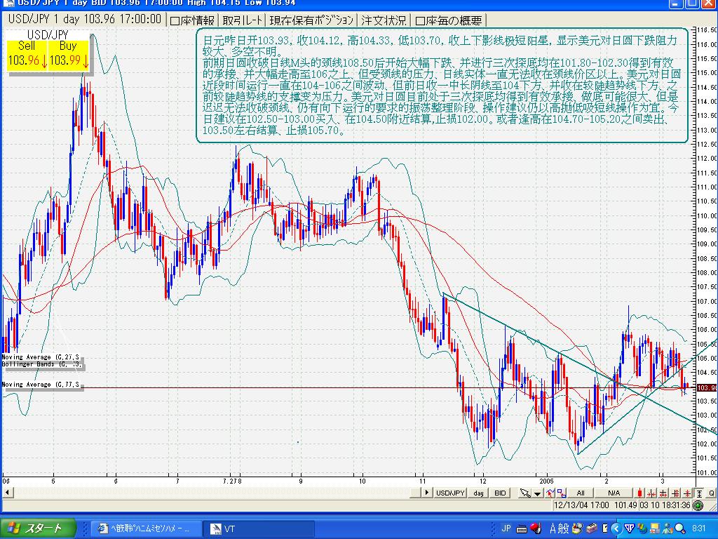 3.11jpy.JPG