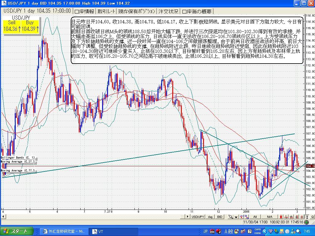 3.2jpy.JPG