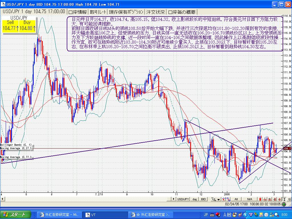 3.3jpy.JPG