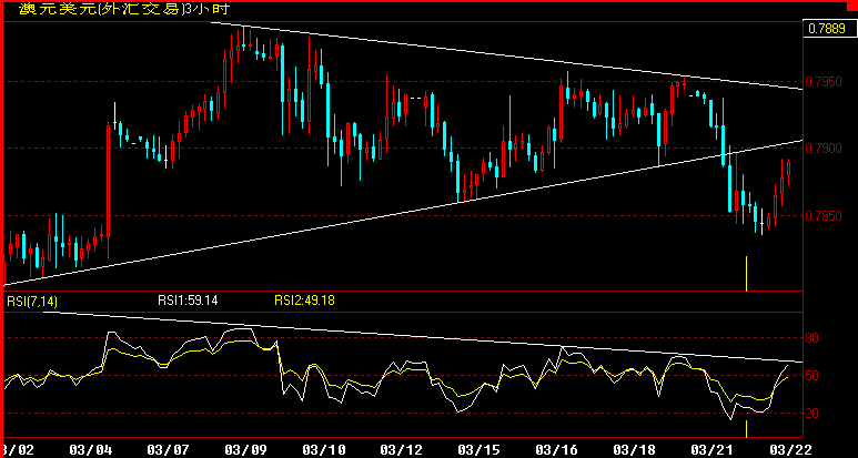 AUD180.gif