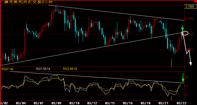 AUD180.gif