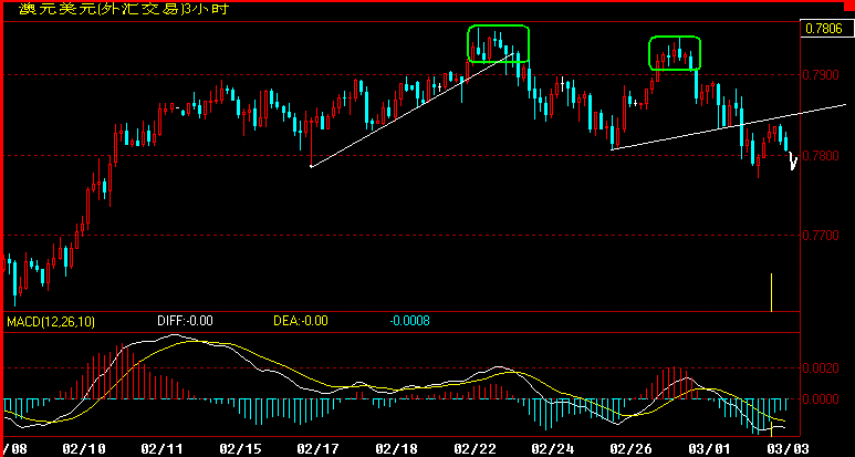 AUD180.gif