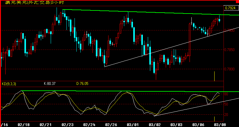 AUD180b.gif