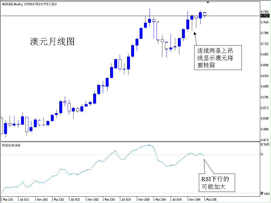 AUD_M0304.gif