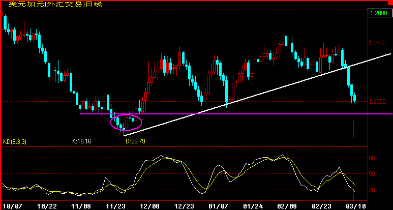CAD360.gif