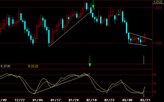 CAD360.gif