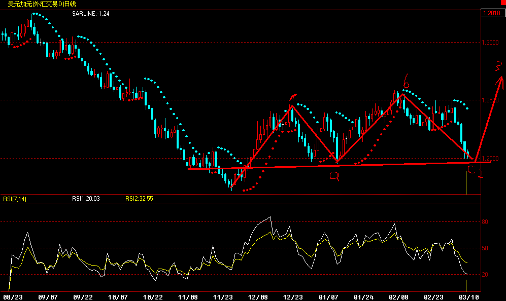 CAD.gif
