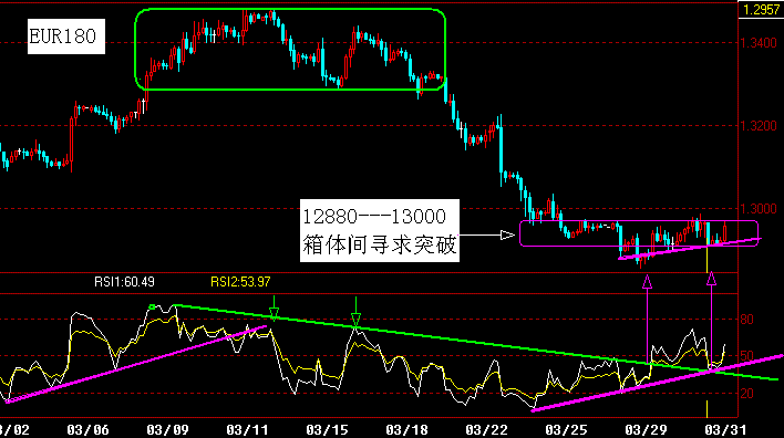 EUR180.gif
