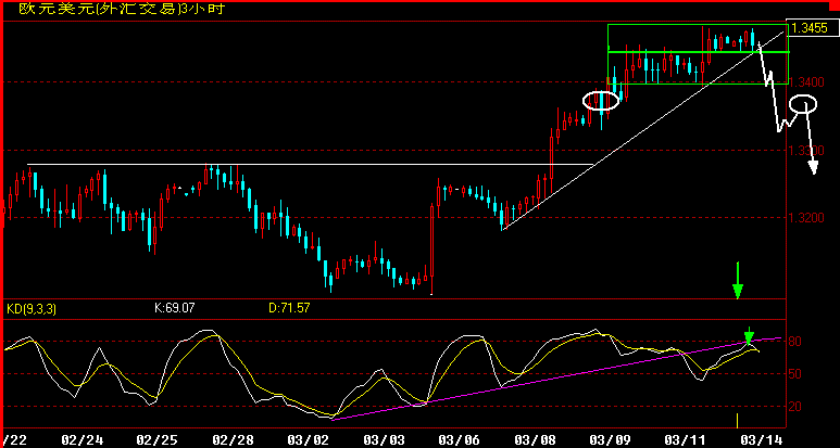 EUR180.gif