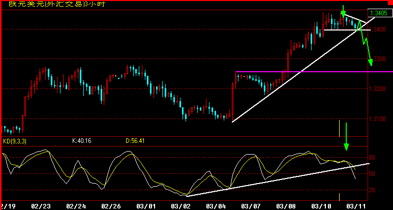 EUR180.gif