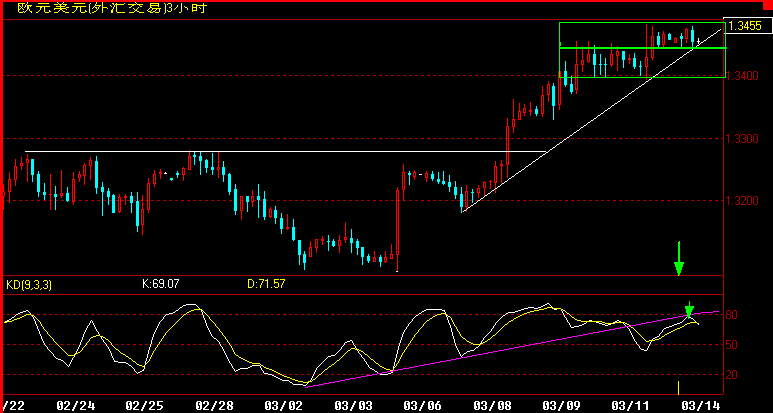 EUR180.gif