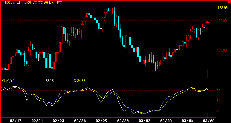 EUR180.gif