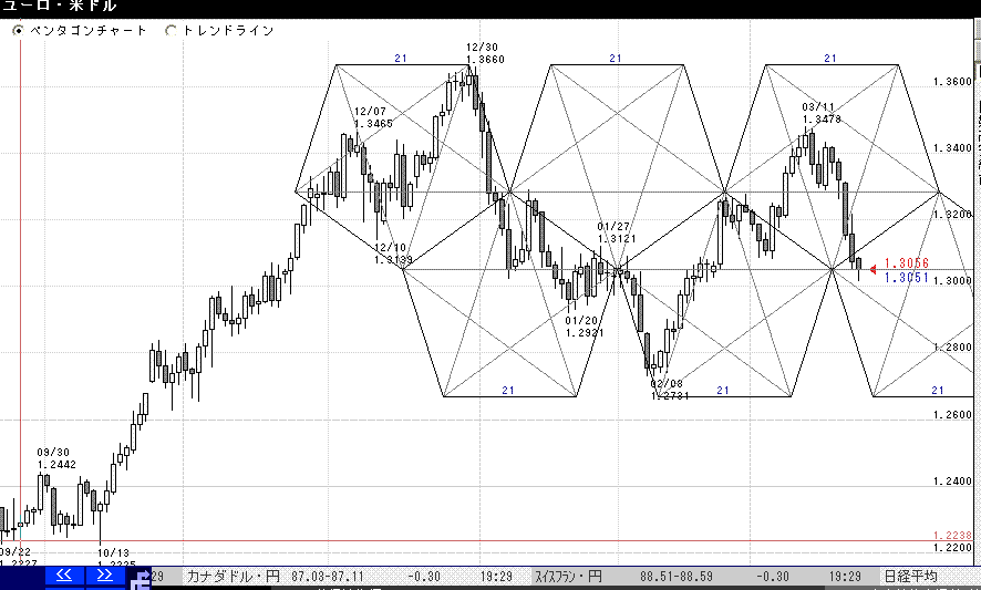 EUR1.GIF