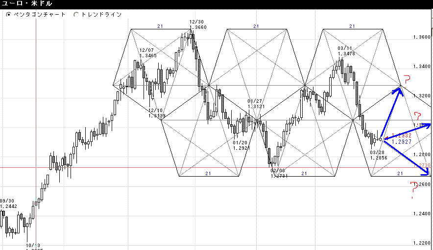 EUR31.GIF