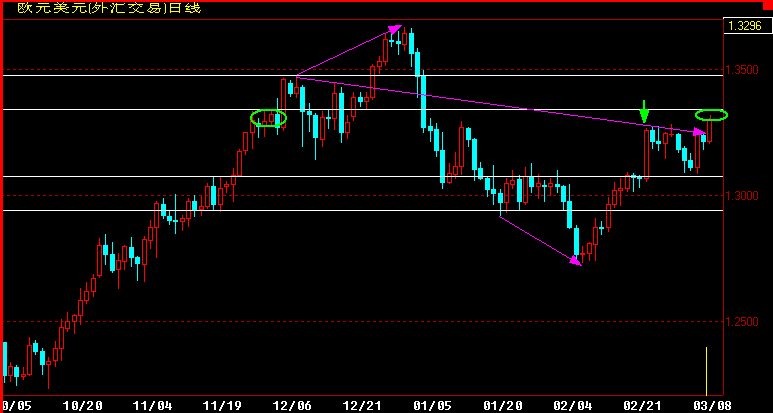 EUR360K.gif