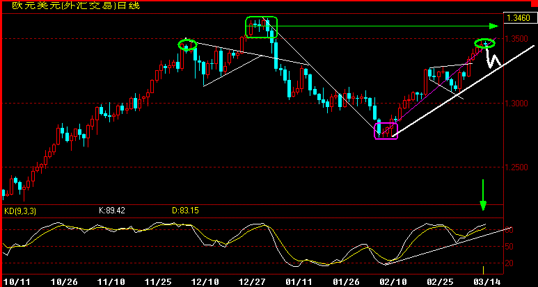 EUR360.gif