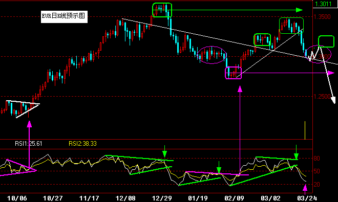 EUR360.gif
