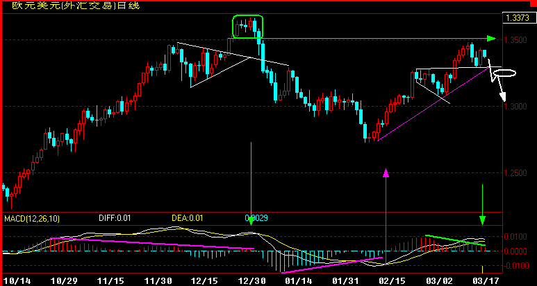 EUR360.gif