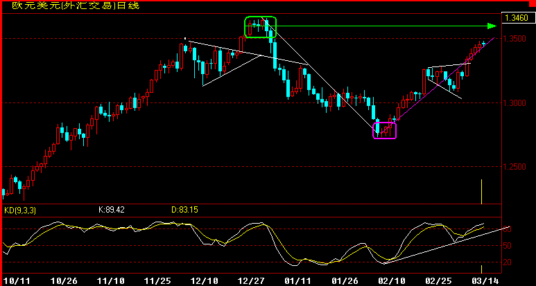 EUR360.gif