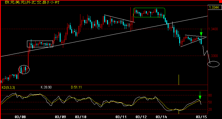 EUR60.gif