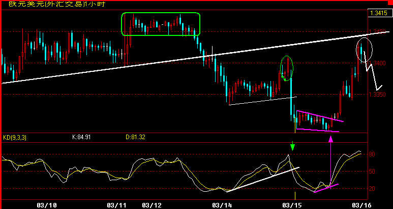 EUR60.gif