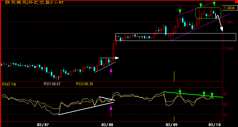 EUR60.gif