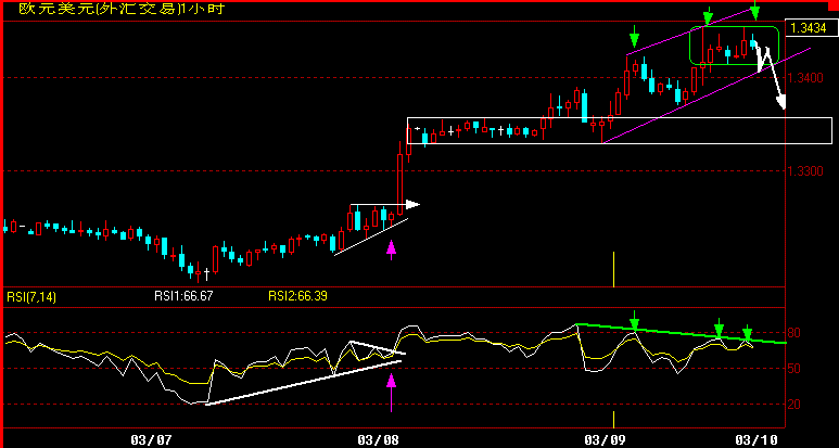 EUR60.gif
