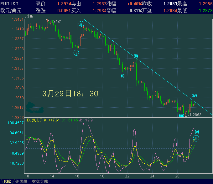 EURUSD-jji.GIF
