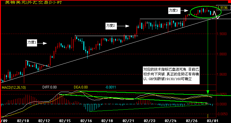 GBP180.gif