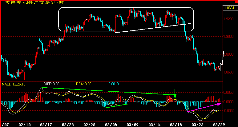 GBP180.gif