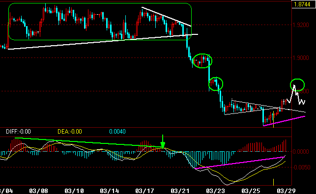 GBP180.gif