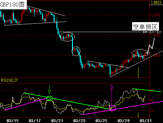 GBP180.gif