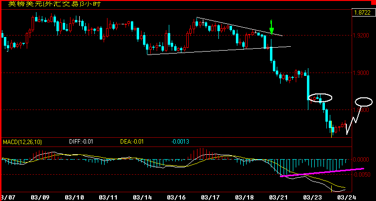 GBP180.gif