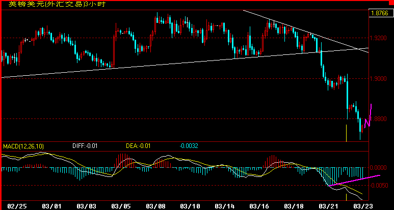 GBP180.gif