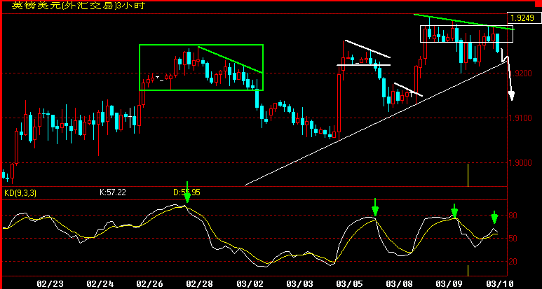 GBP180.gif