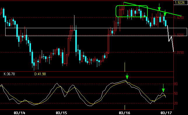 GBP180.gif