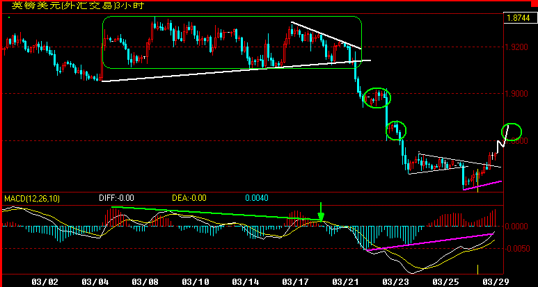 GBP180.gif