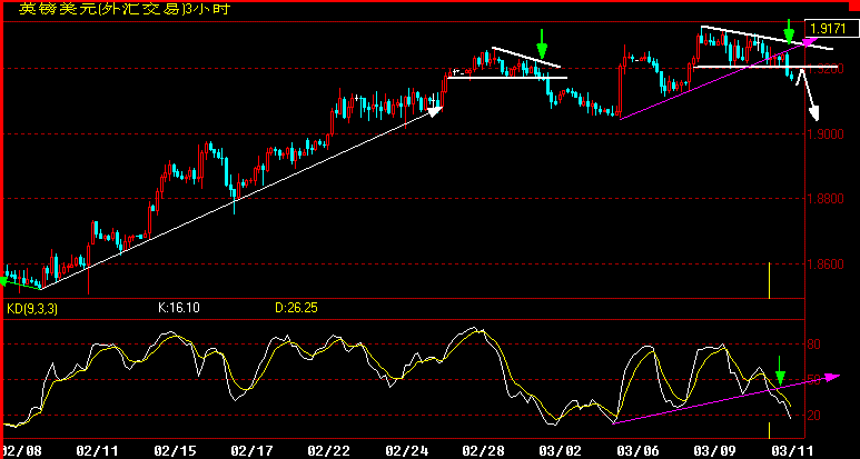 GBP180.gif