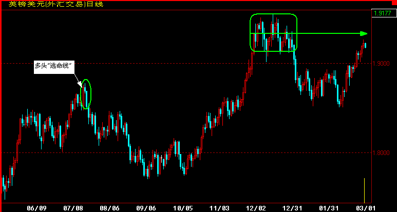 GBP360KB.gif