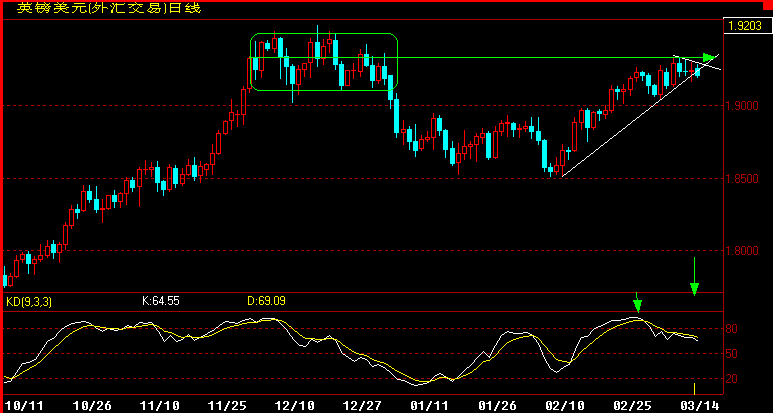 GBP360.gif