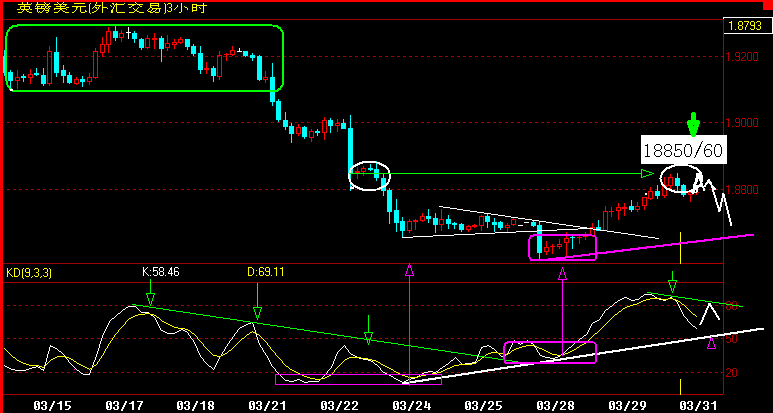 GBP60.gif