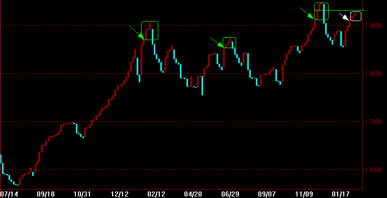 GBP60.gif