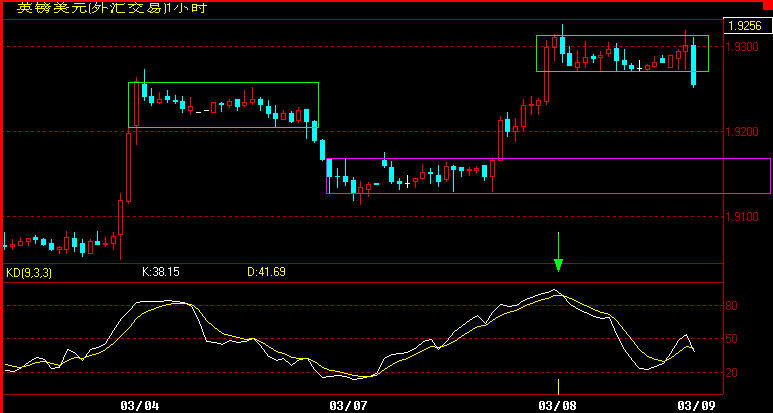 GBP60.gif