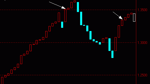GBP60.gif